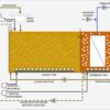 Containerized Membrane BioReactor Wastewater Treatment System (MBR-C) - Image 9